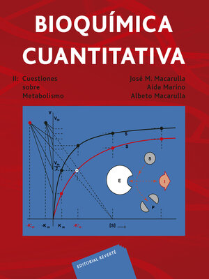 cover image of Cuestiones sobre metabolismo